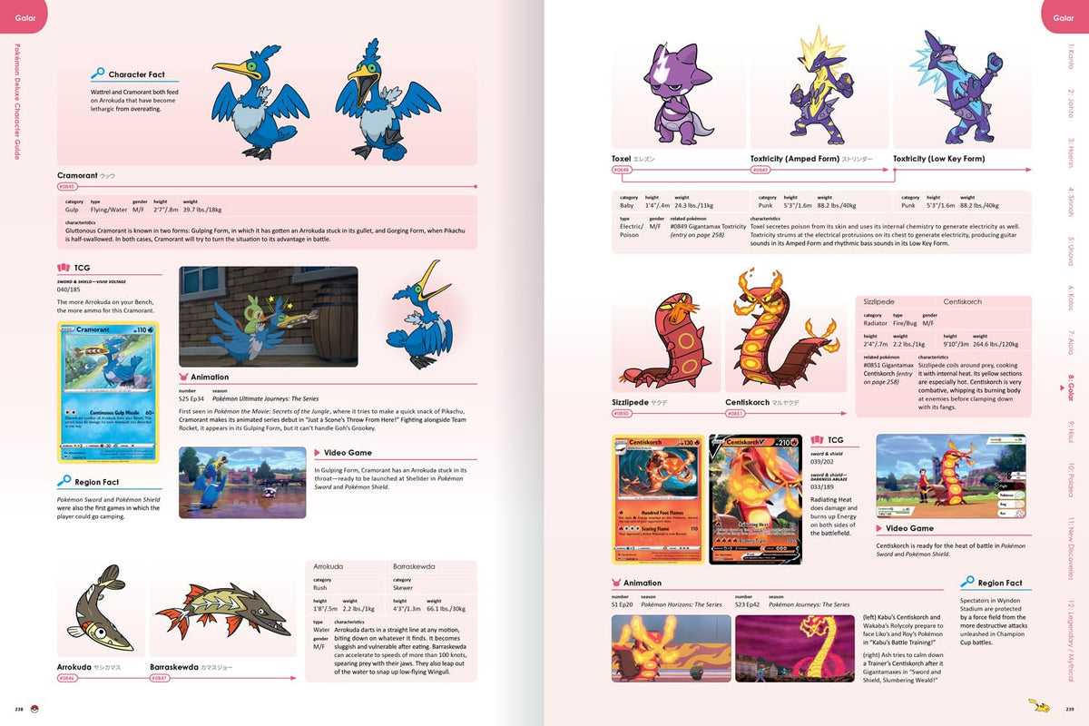 Pokemon Deluxe Character Guide: The 100% Official ultimate character guide to every Pokémon ever discovered. For Pokémon fans of all ages.