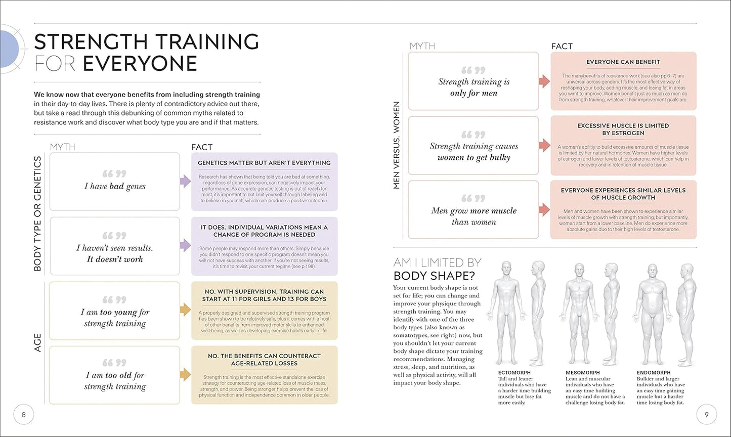 Science of Strength Training: Understand the anatomy and physiology to transform your body (The Science of Fitness)