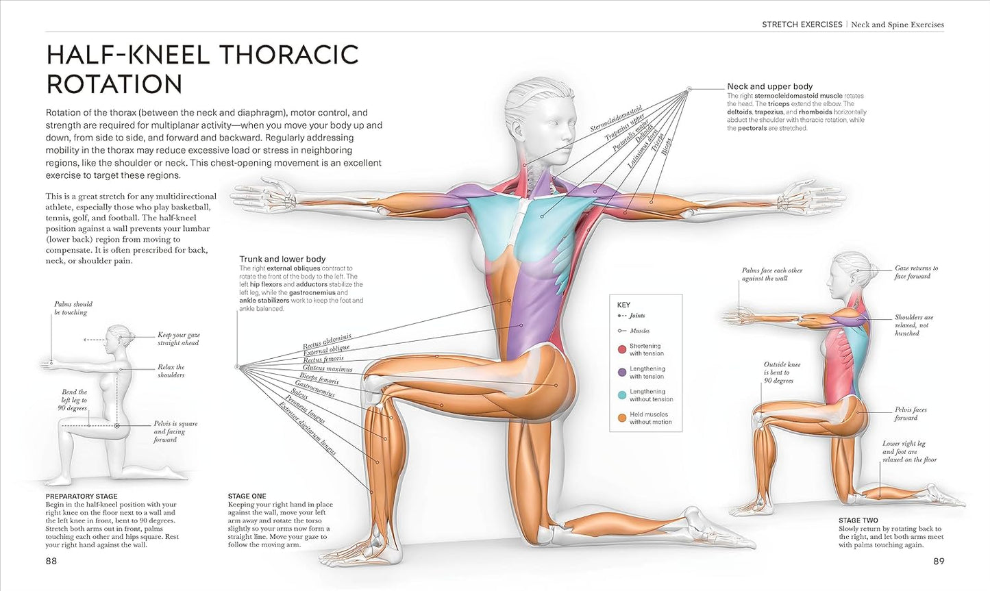 Science of Stretch: Reach Your Flexible Potential, Stay Active, Maximize Mobility (The Science of Fitness)
