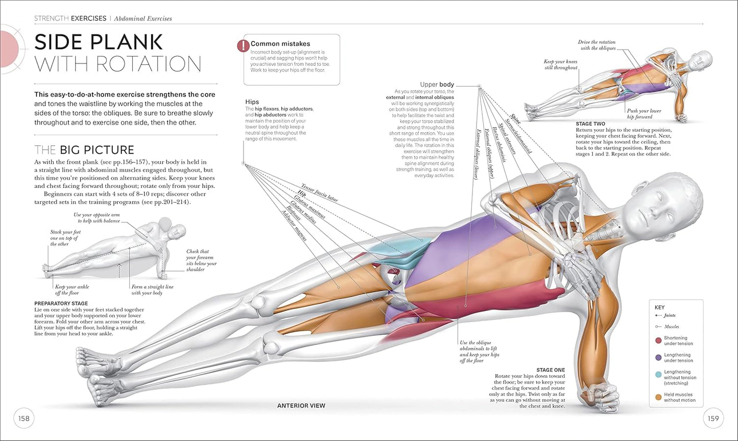 Science of Strength Training: Understand the anatomy and physiology to transform your body (The Science of Fitness)