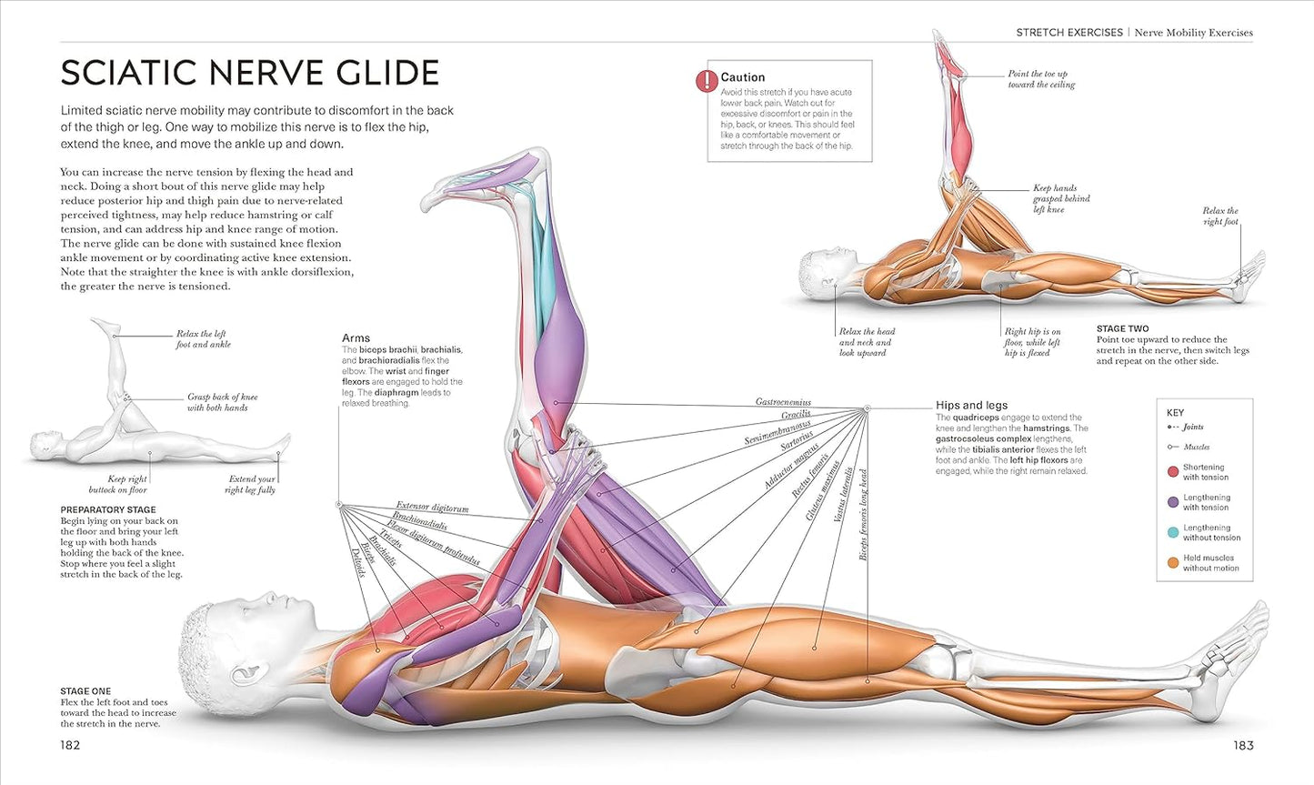 Science of Stretch: Reach Your Flexible Potential, Stay Active, Maximize Mobility (The Science of Fitness)