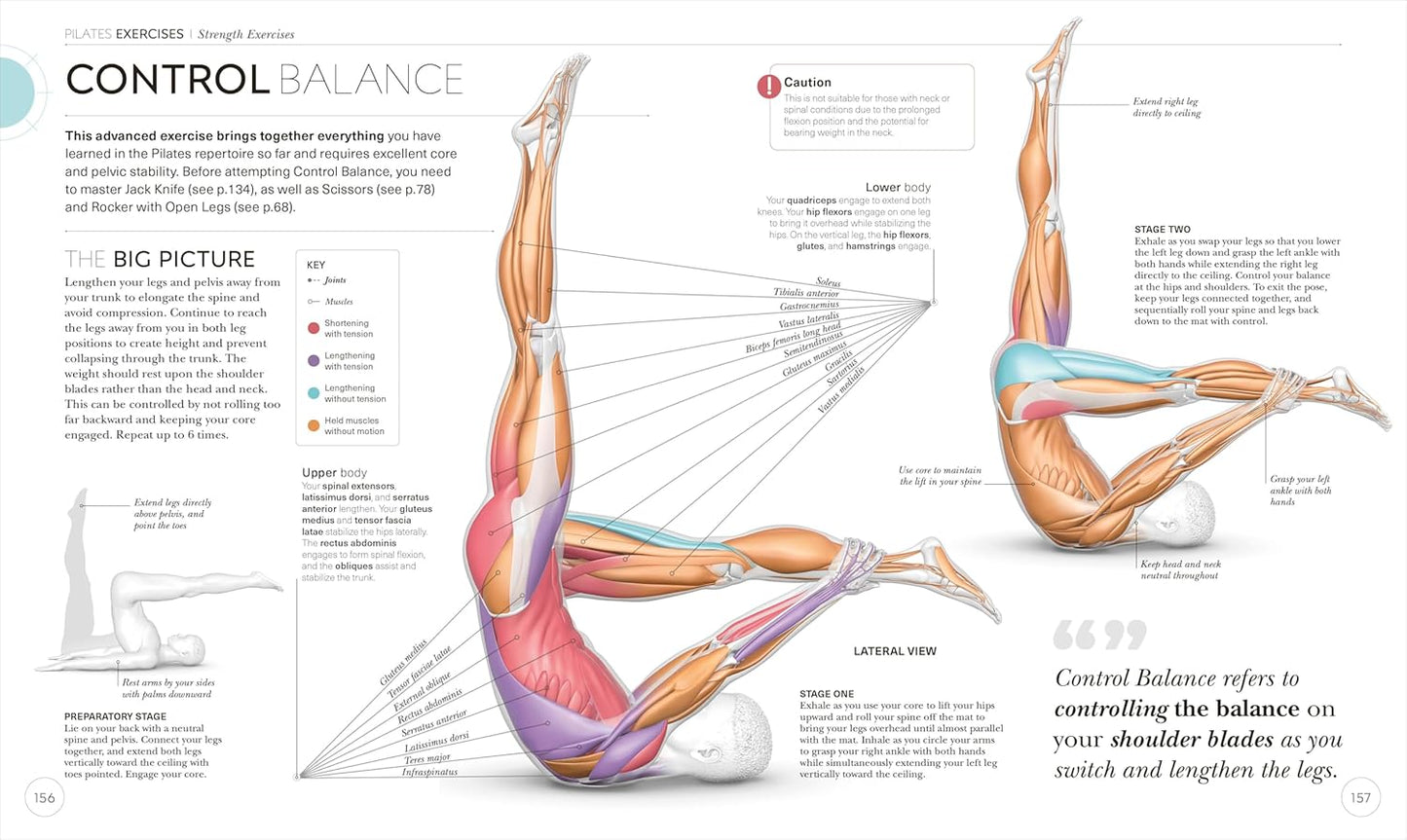 Science of Pilates: Understand the Anatomy and Physiology to Perfect Your Practice (The Science of Fitness)