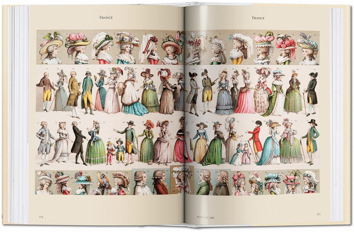 Auguste Racinet. The Costume History (Bibliotheca Universalis)
